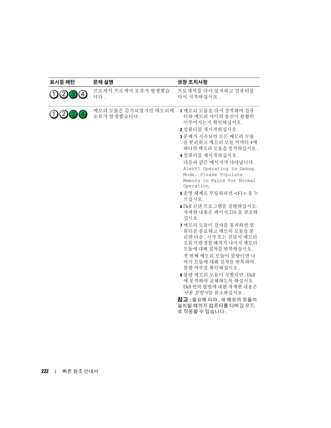 Dell 390 manual 222 