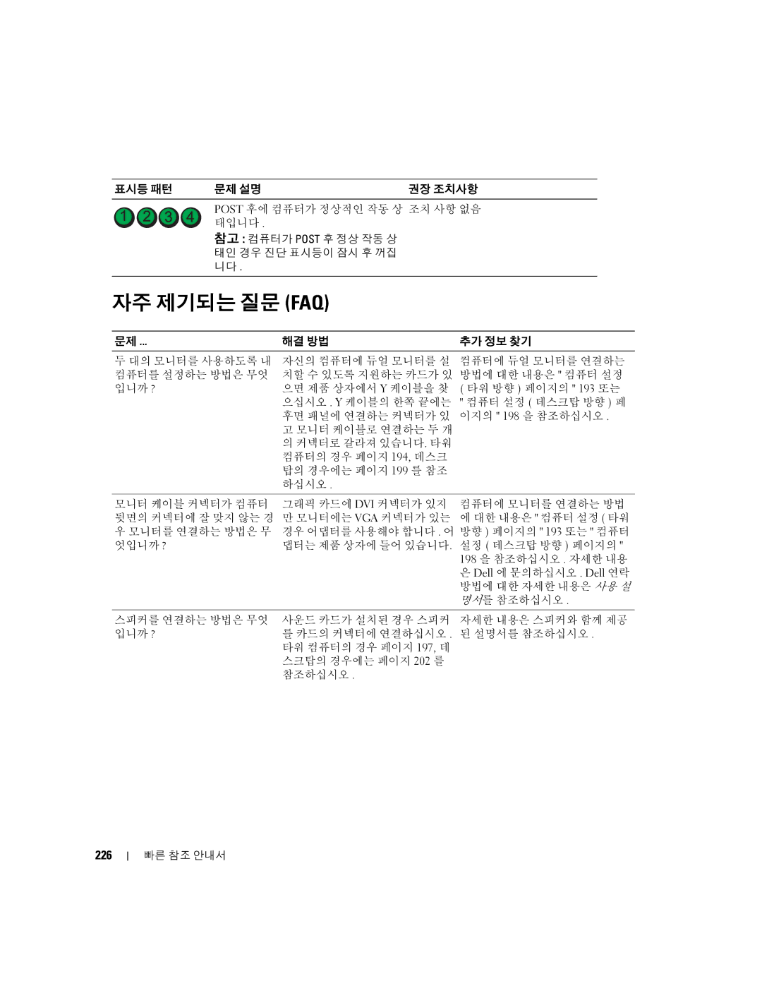 Dell 390 manual 자주 제기되는 질문 Faq, 226 