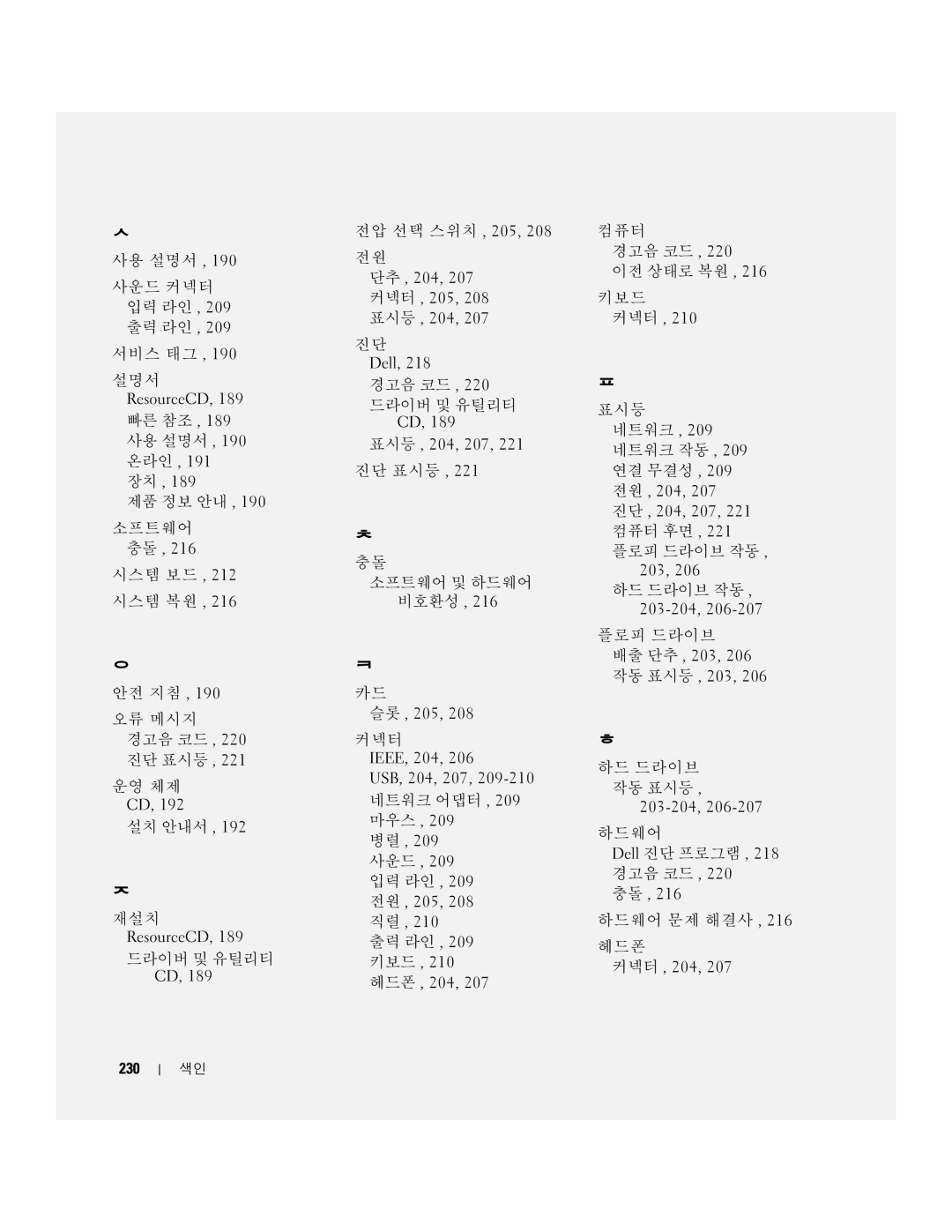 Dell 390 manual 재설치 ResourceCD, 전원 단추 , 204 커넥터 , 205, 208 표시등 , 204 진단 Dell, 카드 슬롯 , 205, IEEE, 204, 203-204, 230 