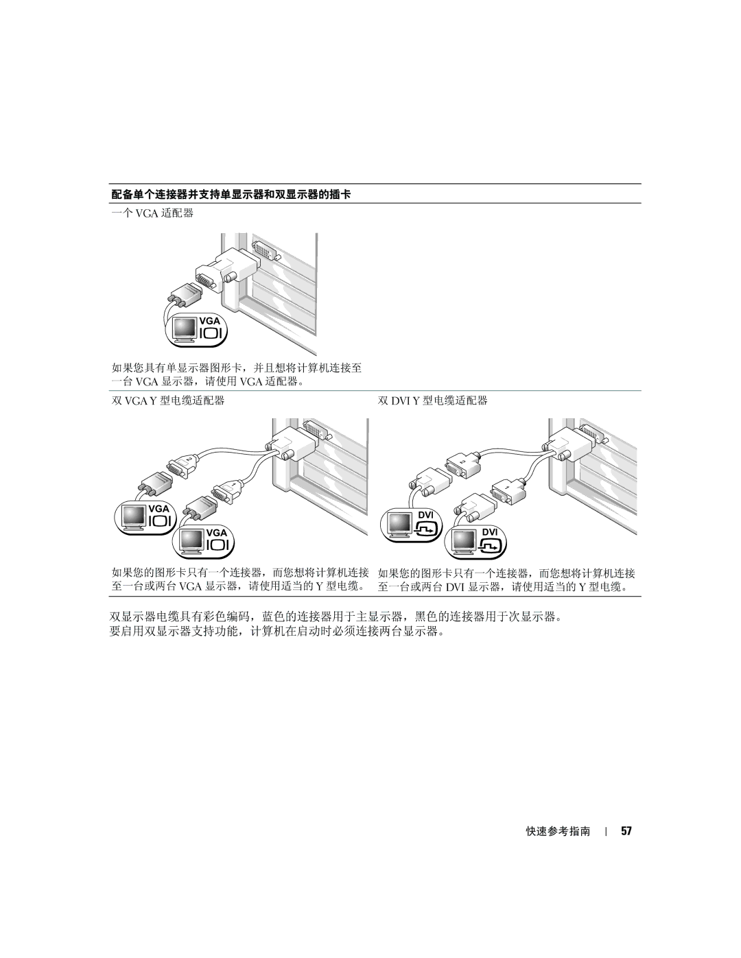 Dell 390 manual 配备单个连接器并支持单显示器和双显示器的插卡 一个 Vga 适配器 