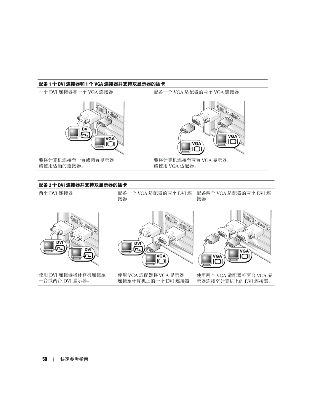 Dell 390 manual Vga 