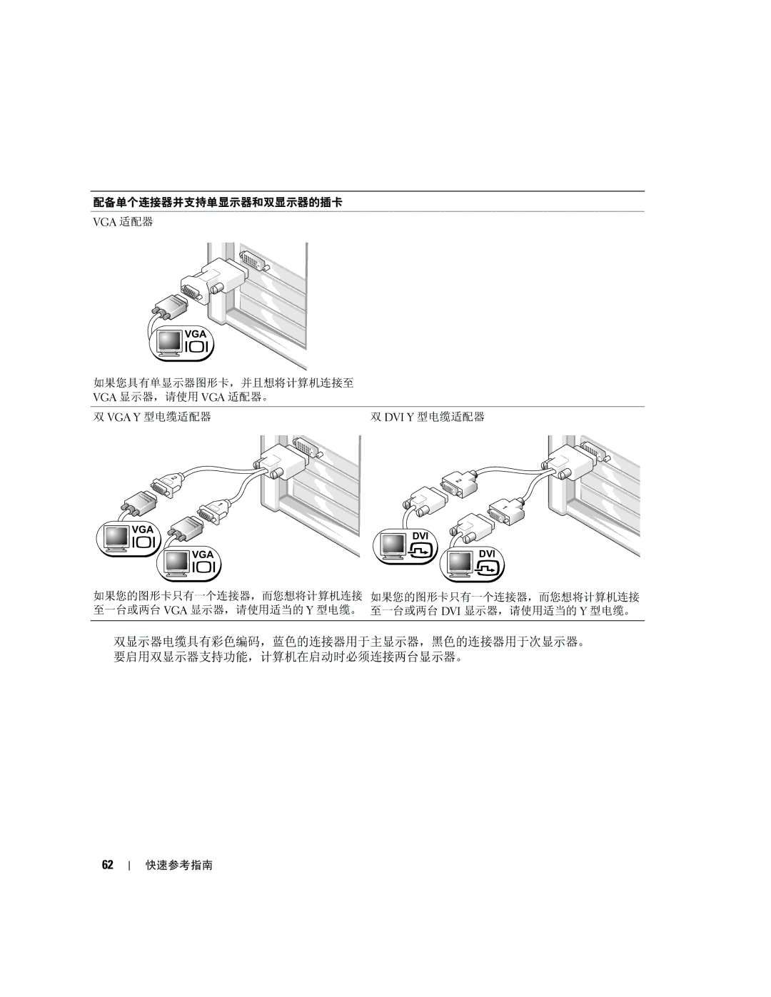 Dell 390 manual 配备单个连接器并支持单显示器和双显示器的插卡 