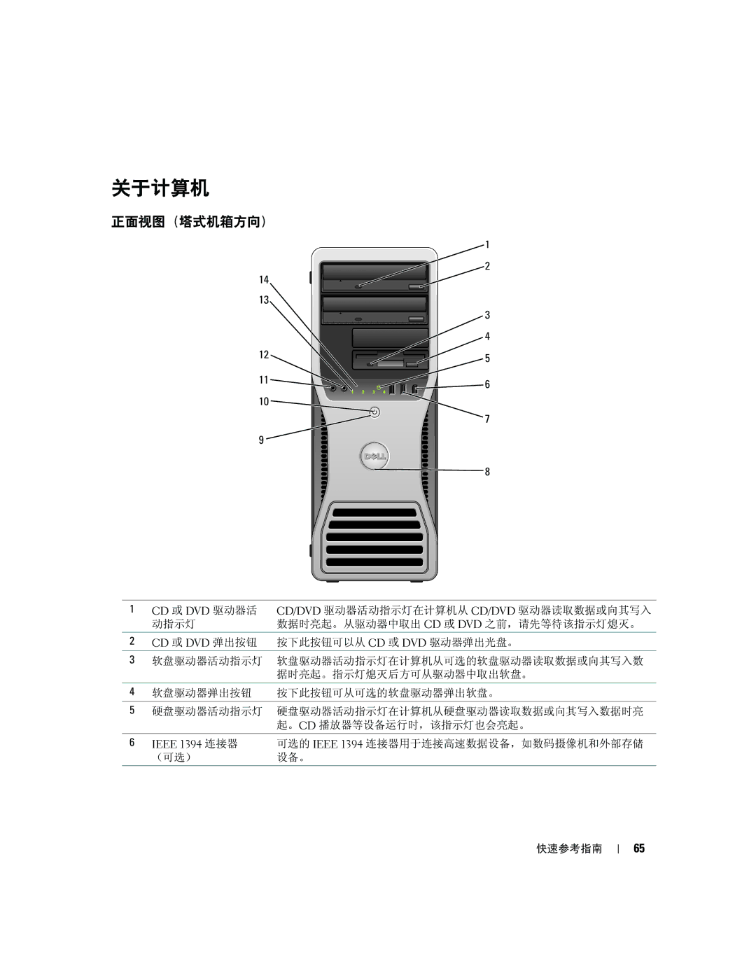 Dell 390 manual 关于计算机, 正面视图（塔式机箱方向） 