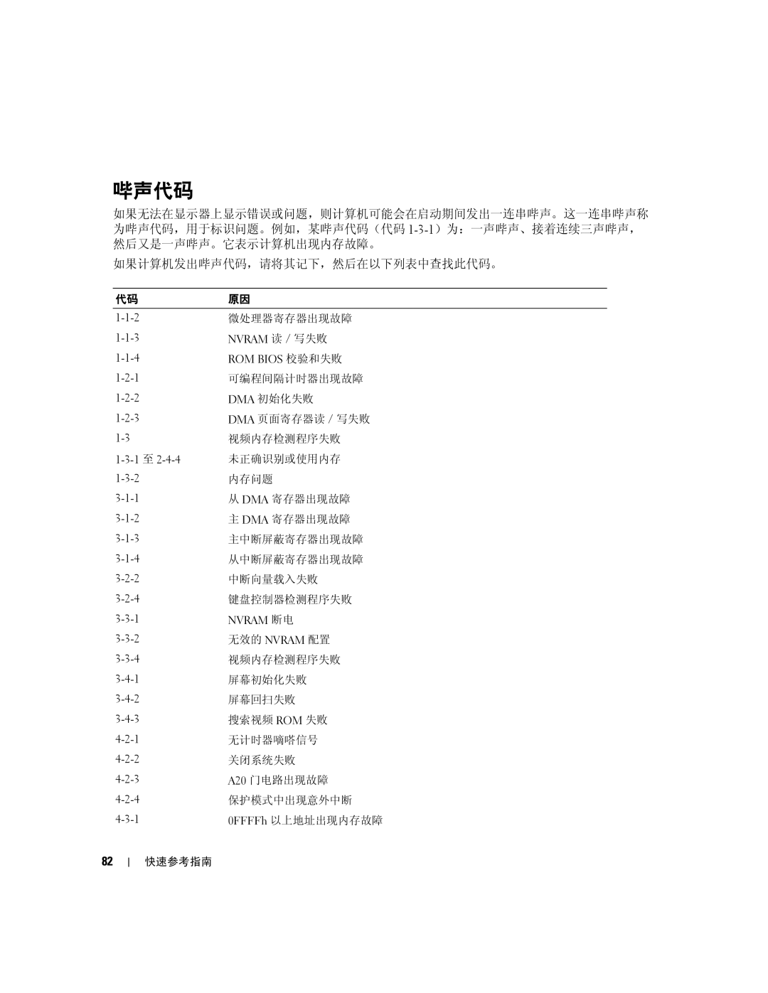 Dell 390 manual 哔声代码 