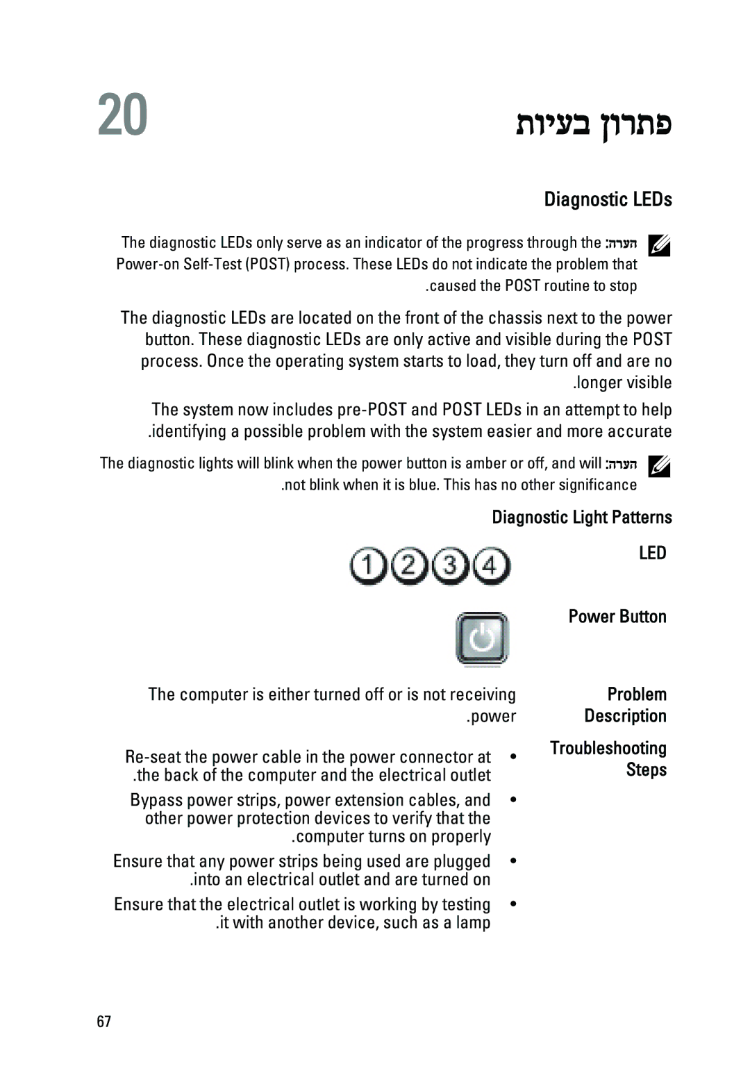 Dell 390 owner manual תויעב ןורתפ, Diagnostic LEDs 