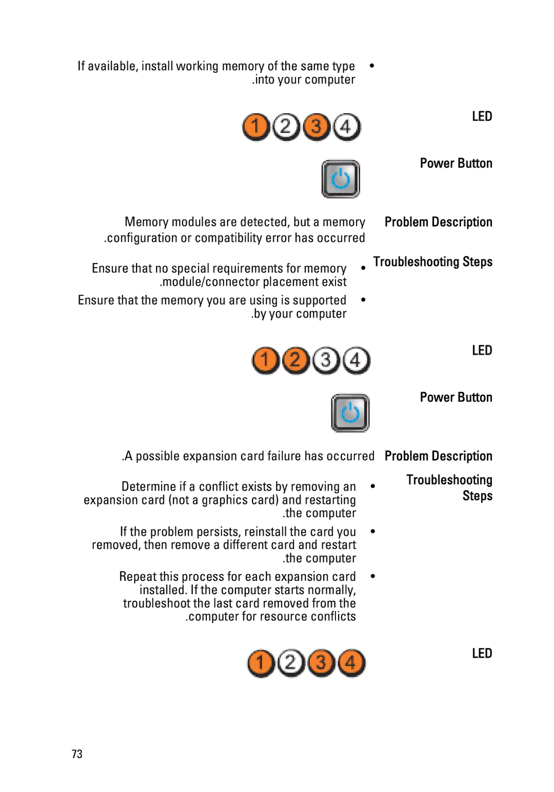 Dell 390 owner manual Power Button Problem Description Troubleshooting Steps 