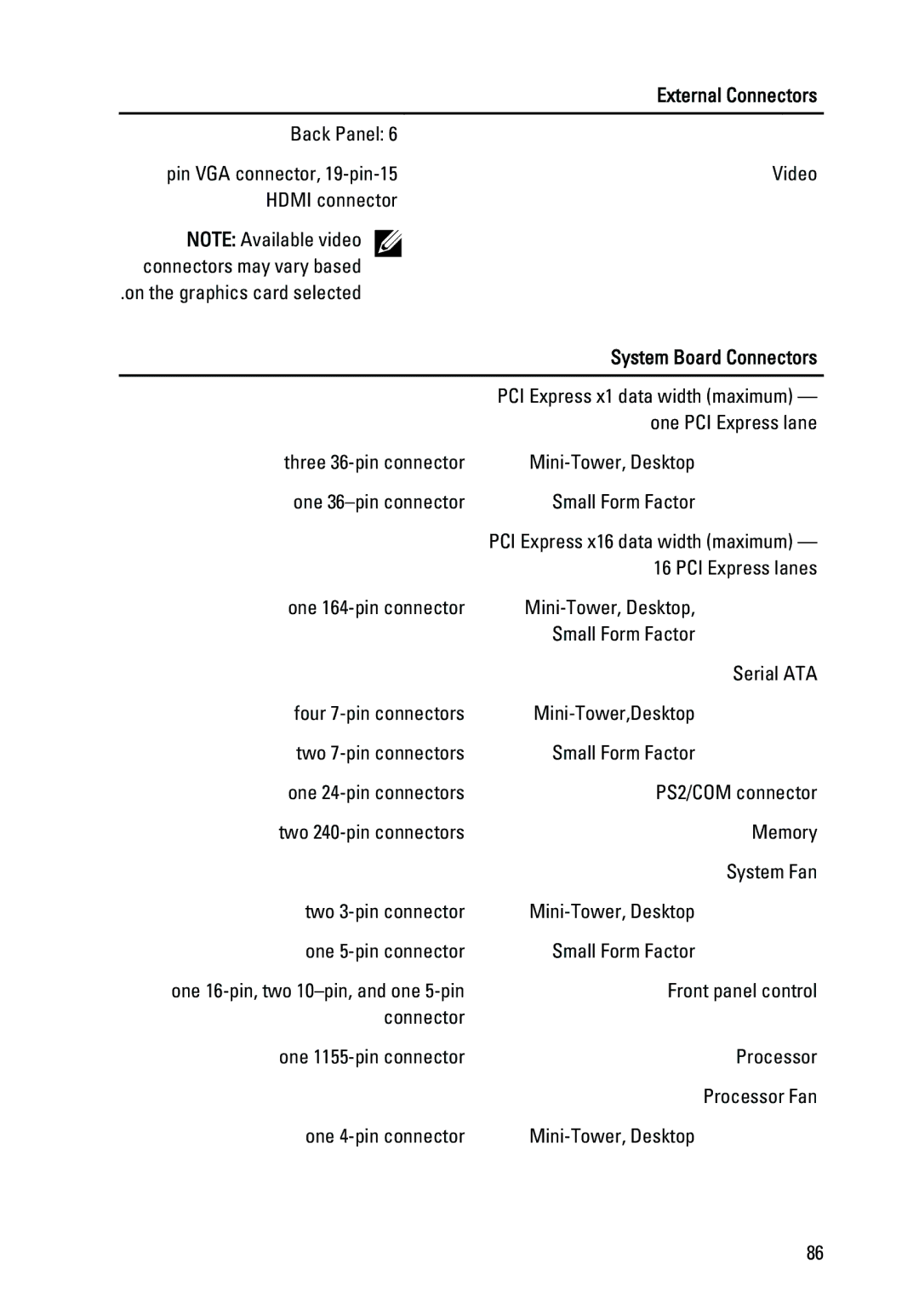 Dell 390 owner manual System Board Connectors 