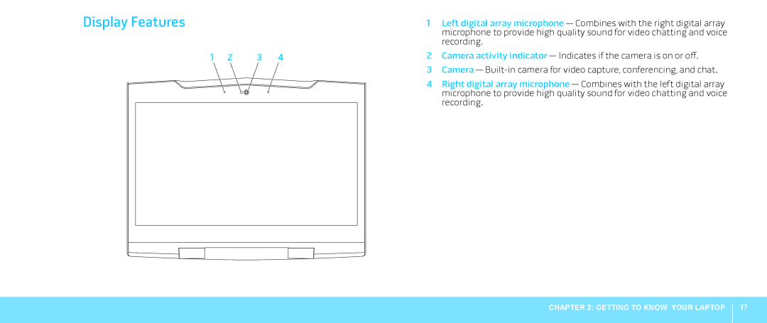 Dell P08G001, M15x, 039YVGA00 manual Display Features 