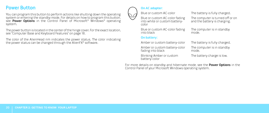 Dell P08G001, M15x, 039YVGA00 manual Power Button, On AC adapter 