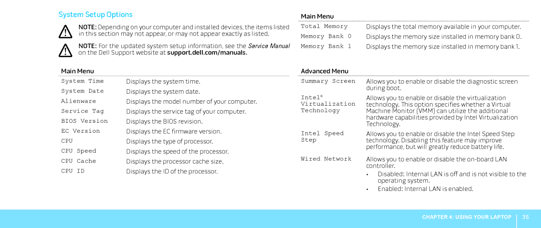 Dell P08G001, M15x, 039YVGA00 manual System Setup Options, Cpu 