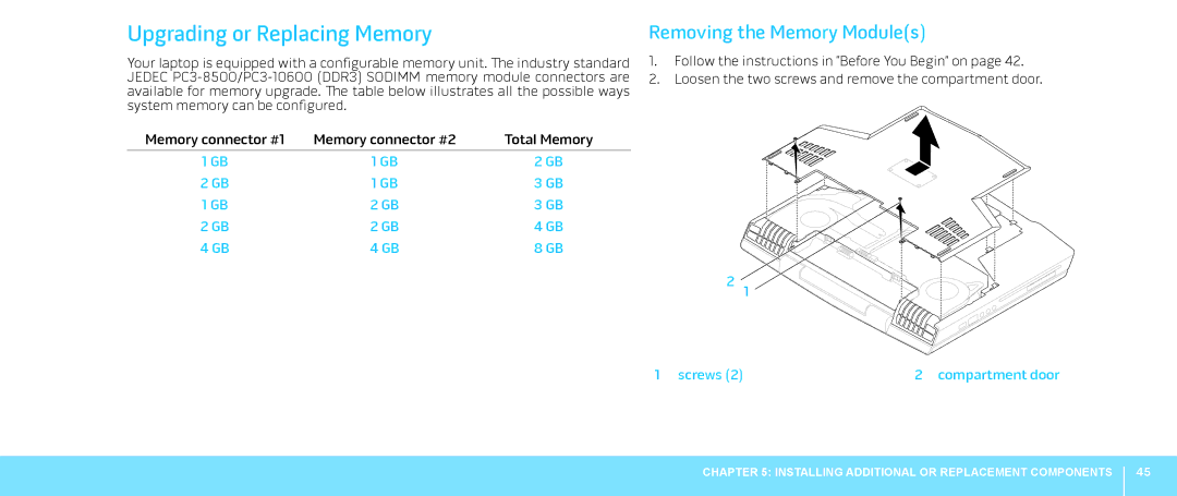 Dell P08G001, M15x, 039YVGA00 manual Upgrading or Replacing Memory, Removing the Memory Modules 