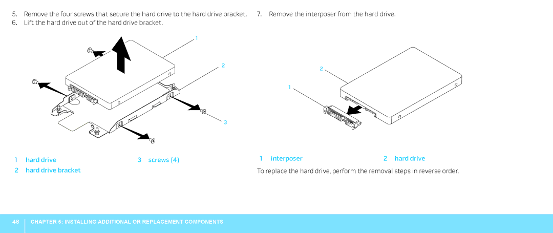 Dell M15x, P08G001, 039YVGA00 manual Installing Additional or Replacement Components 