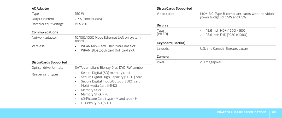 Dell 039YVGA00, P08G001, M15x manual Wled 