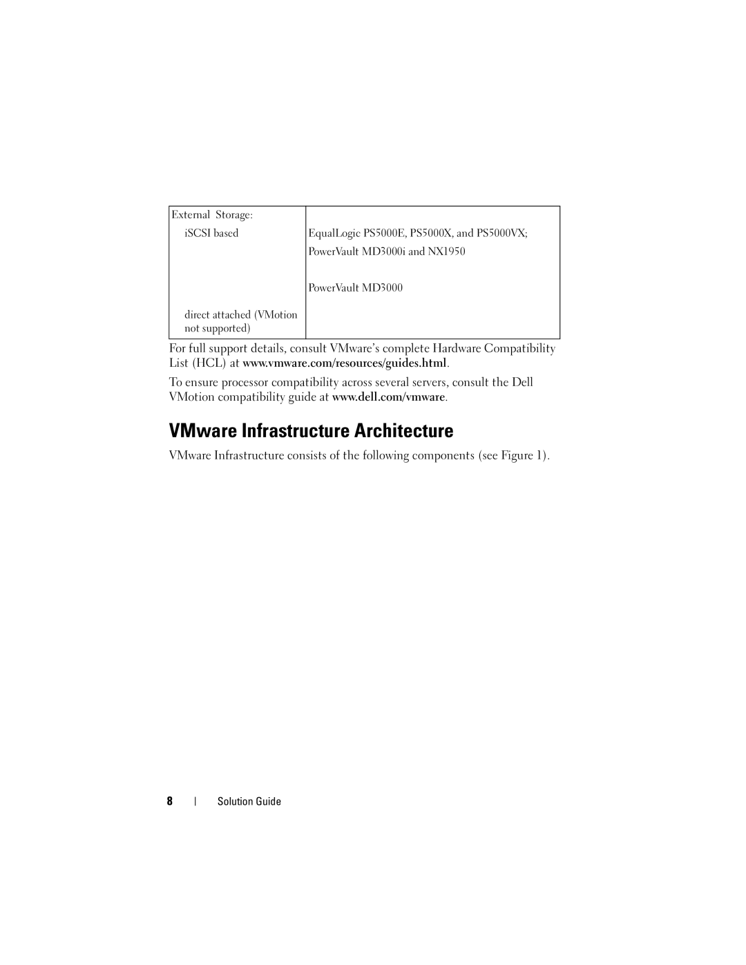 Dell 3i manual VMware Infrastructure Architecture, External Storage ISCSI based 