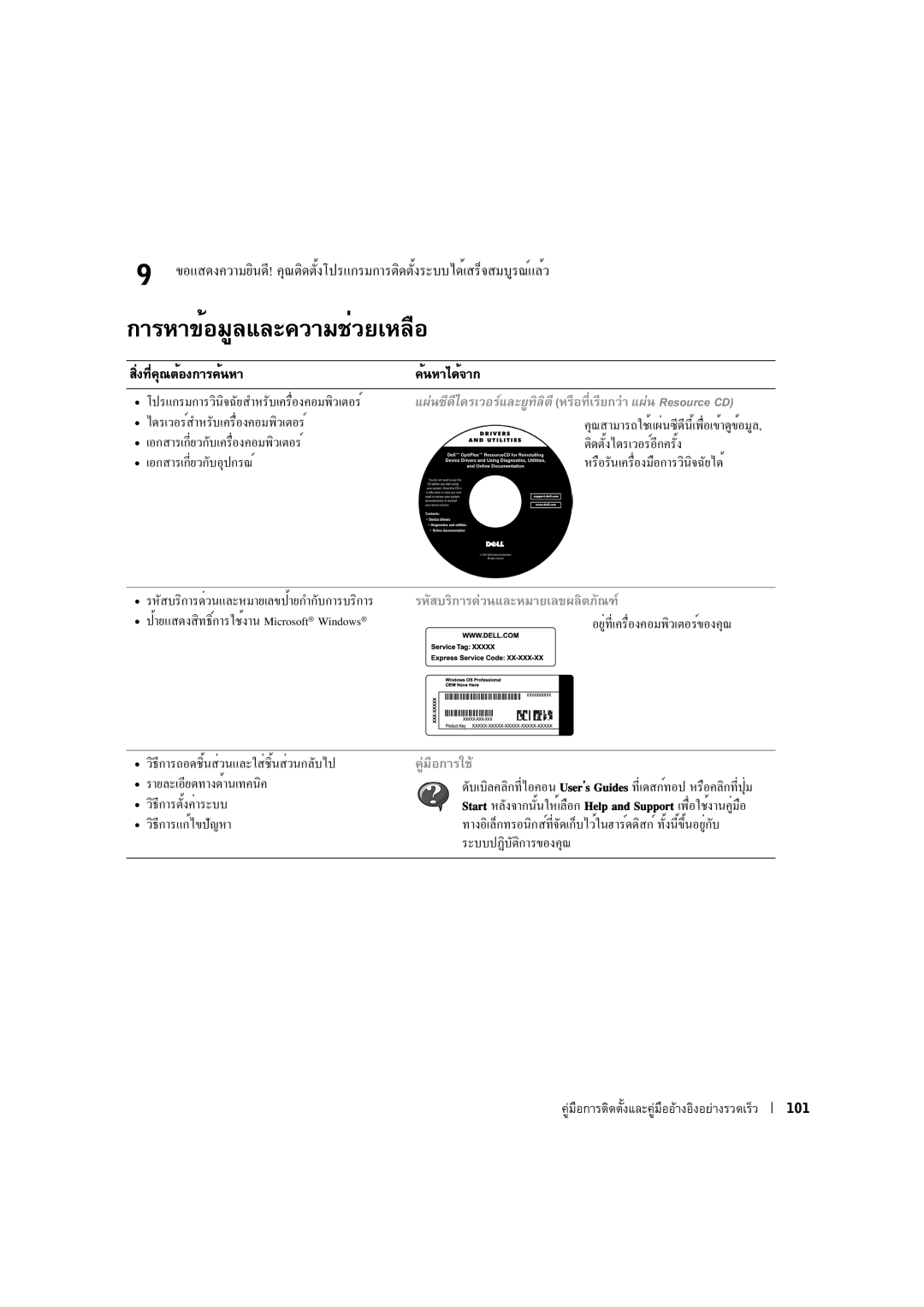 Dell 3U083 manual ¬¥¬Á§›³Ÿ¹Ÿª~¡¬›„À¡œ¸¥Ÿ±§, §¹¤Ž~¡¬›œŽ¯~²Ž«Áº¹›¬Ž«Áª¼ŽÁ¸¤¿‚¤›³Ä¹ŸÁ¡ 