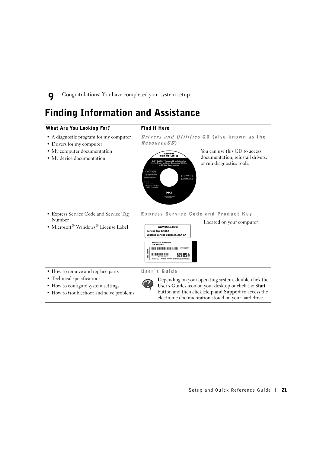 Dell 3U083 manual Finding Information and Assistance 