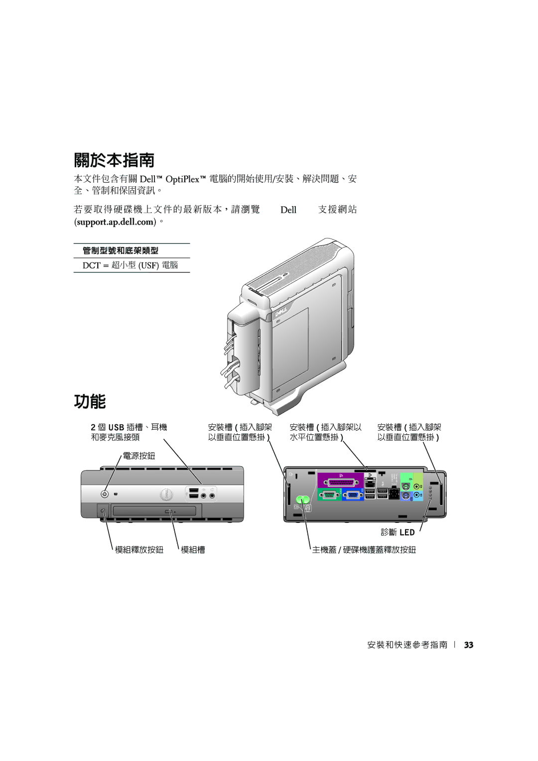 Dell 3U083 manual 關於本指南, Dct = 超小型 Usf 電腦 