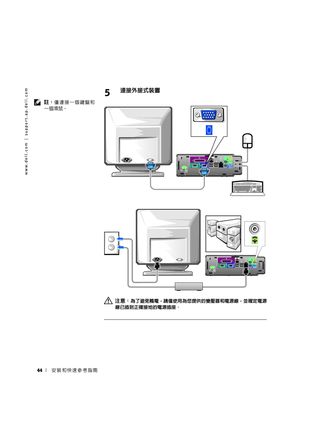 Dell 3U083 manual 連接外接式裝置 