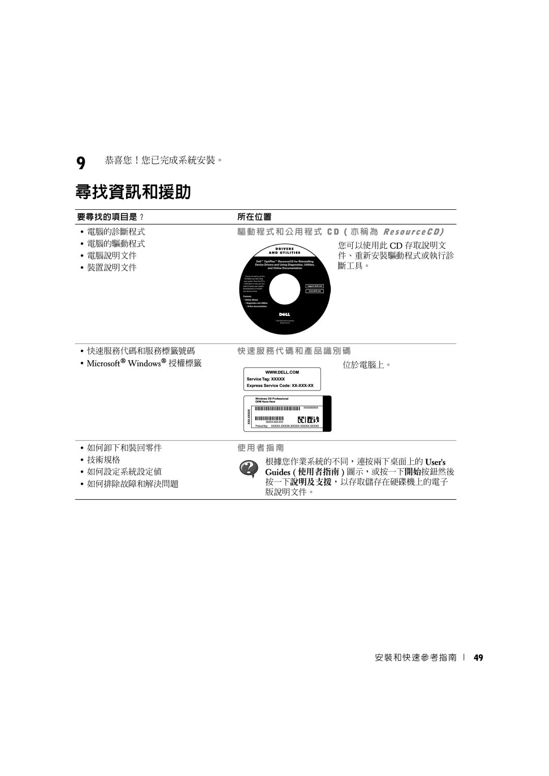 Dell 3U083 manual 尋找資訊和援助, 驅動程式和公用程式 C D 亦稱為 R e s o u r c e C D 