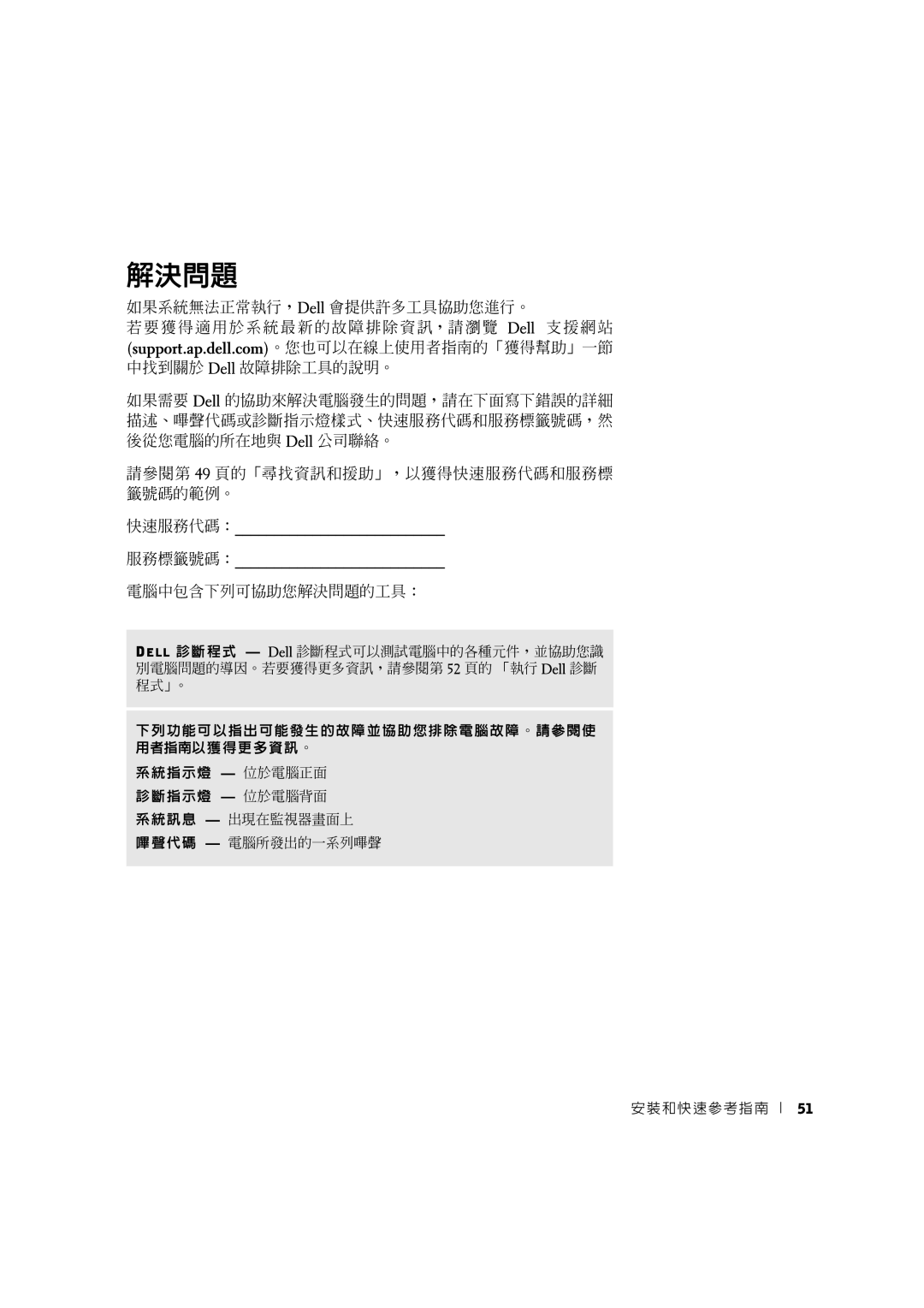 Dell 3U083 manual 解決問題, 快速服務代碼： 服務標籤號碼： 