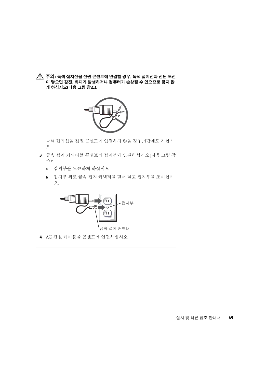 Dell 3U083 manual Ac 전원 케이블을 콘센트에 연결하십시오 