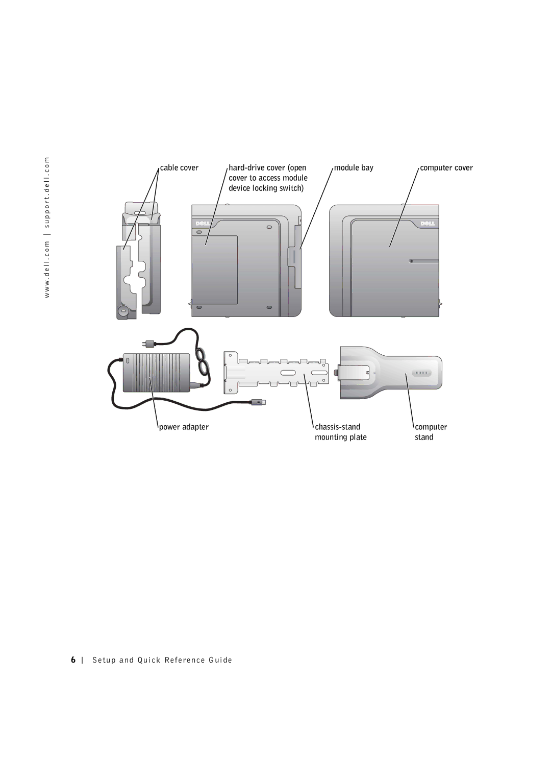 Dell 3U083 manual Cable cover Hard-drive cover open Module bay 