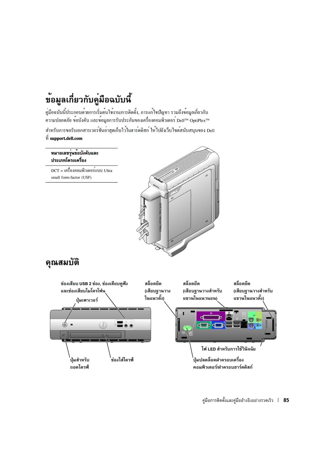 Dell 3U083 manual §›³Ÿ¸¯Àœ¡«~³À›±§ƒ«¯Á, ~²¤›«, ¨È˜¥¹ ¨È˜¥-¹ ¨³nŠÁ-¥¸Å¤Ã‡Ã¢œ ¸¥µœªµŠ, »i¤Á¡µÁªr ÄœÂœª˜´ÊŠ, »i¤-Îµ´ NŠÄ-Ån-¢m 