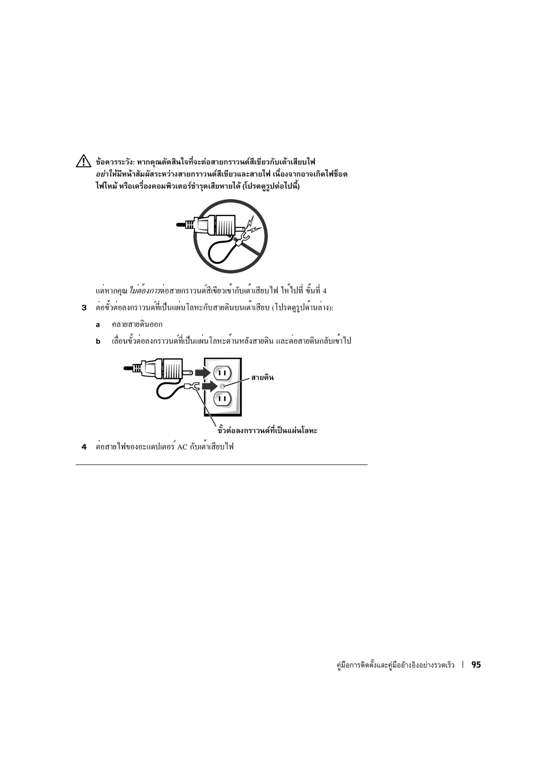 Dell 3U083 manual ¸Ÿ±À§«Á¡À§Ÿ¬¡ŽÄ‘¯À¸¿¹-ºŸÀ ¥ªŽÁ¬¥Ÿ«¤¬œŽ¹ŸªÀ§¤¬œŽŸ«¸Á¬¼, §¤¬œ¼§§ª¹Ž¸§Ä$&«¸Á¬¸¤¯œ¼ 