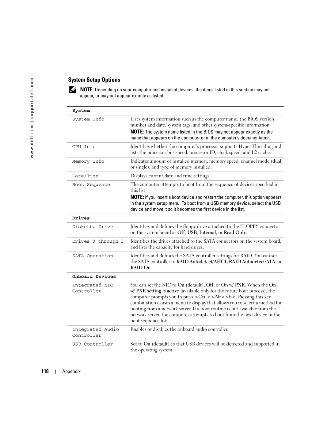 Dell 400 owner manual System Setup Options, 118, RAID On 