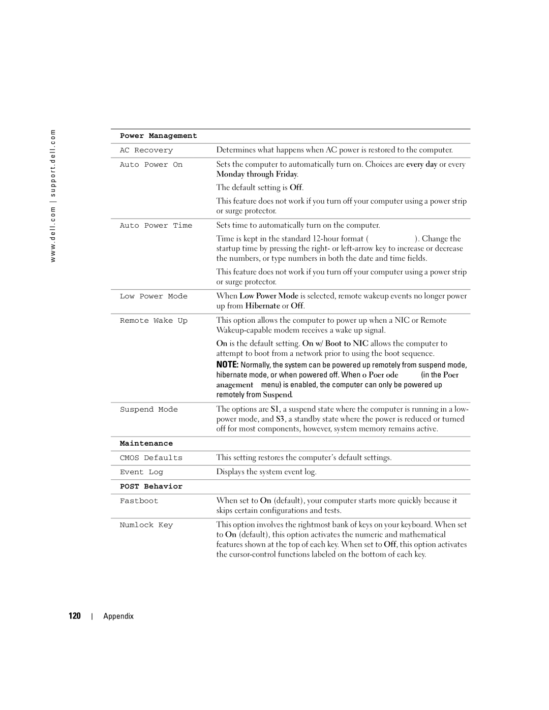 Dell 400 owner manual 120, Monday through Friday, Up from Hibernate or Off, Remotely from Suspend 