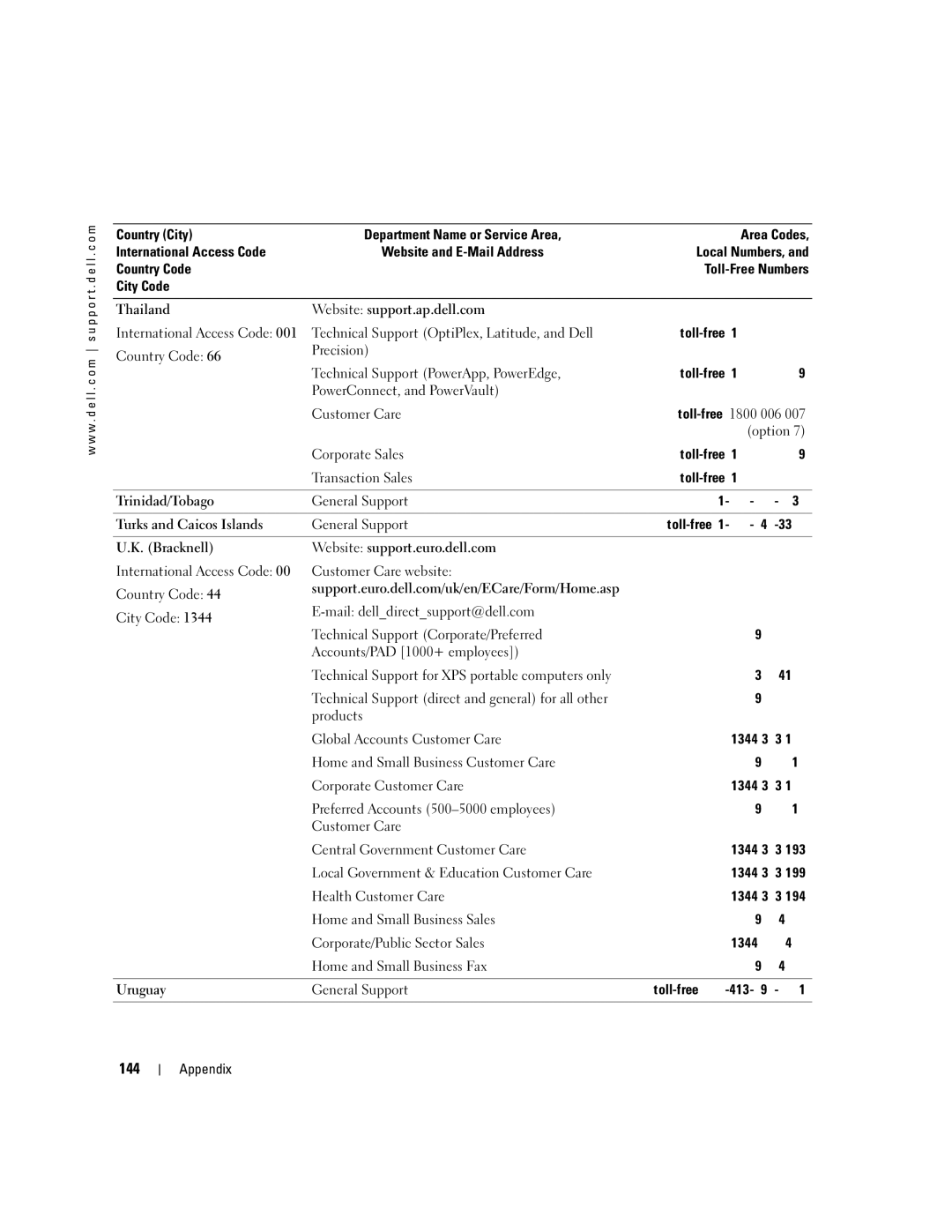 Dell 400 owner manual 144, Trinidad/Tobago, Turks and Caicos Islands, Bracknell Website support.euro.dell.com, Uruguay 