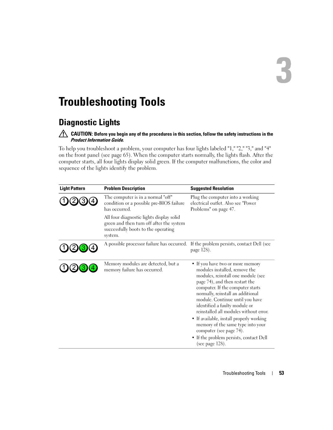 Dell 400 owner manual Diagnostic Lights, Light Pattern Problem Description 