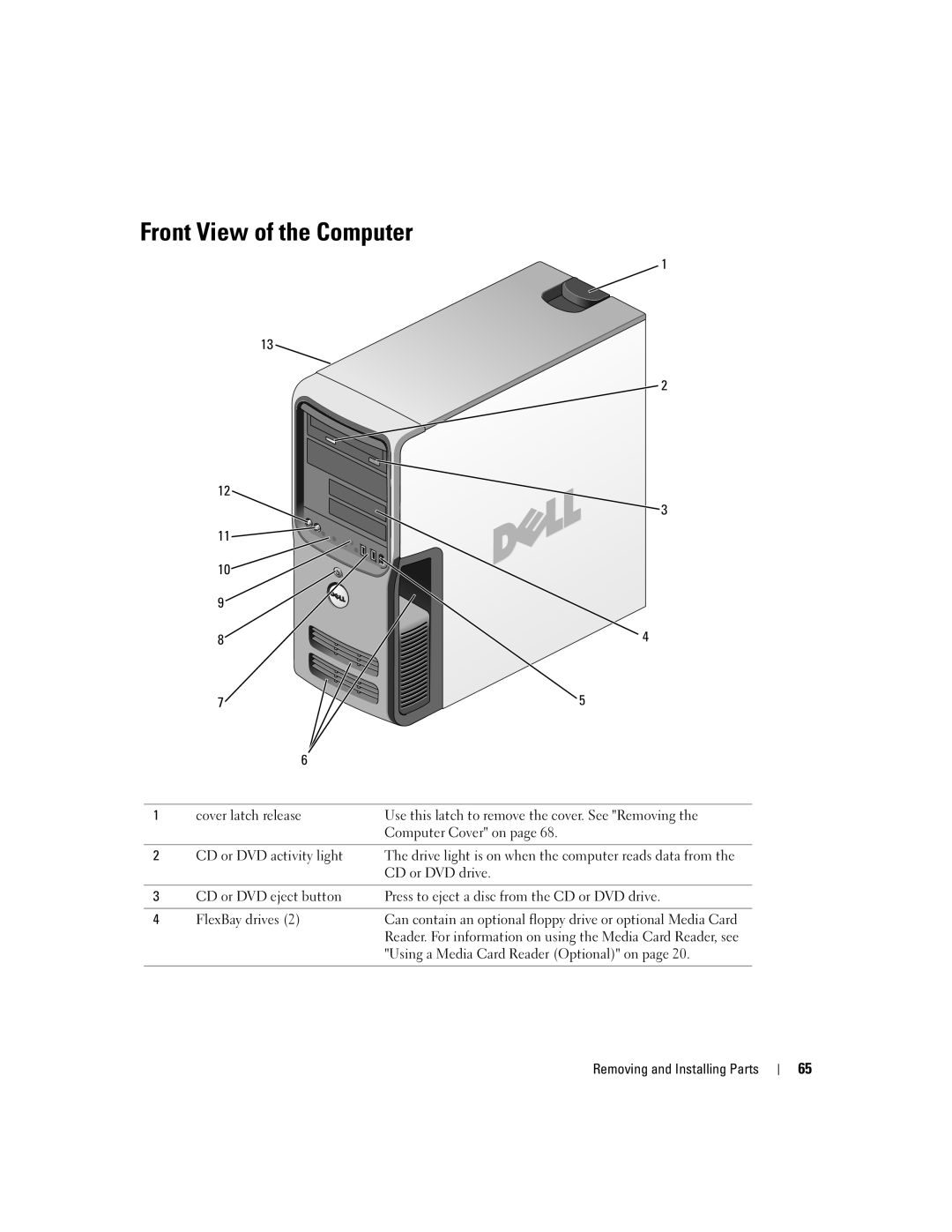 Dell 400 owner manual Front View of the Computer 