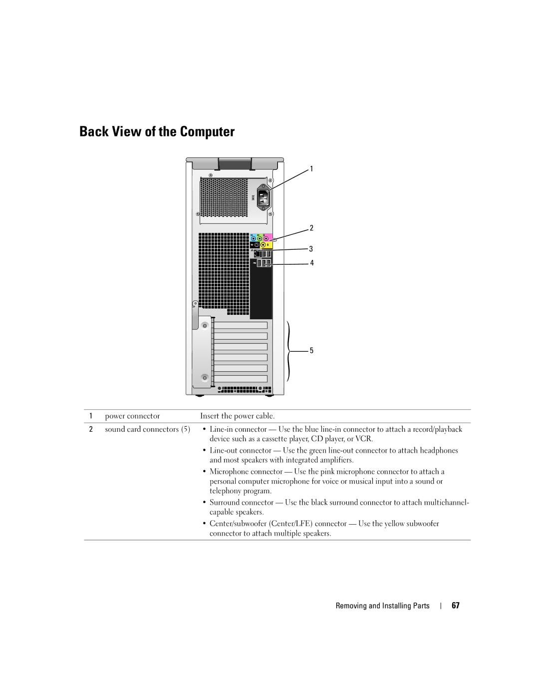 Dell 400 owner manual Back View of the Computer 