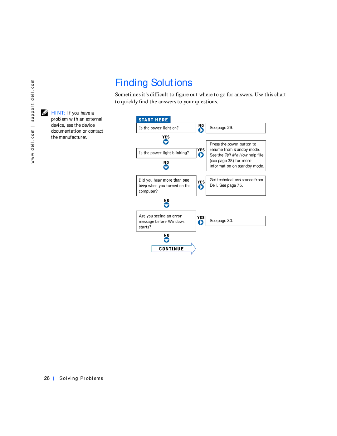 Dell 4000 manual Finding Solutions, See 