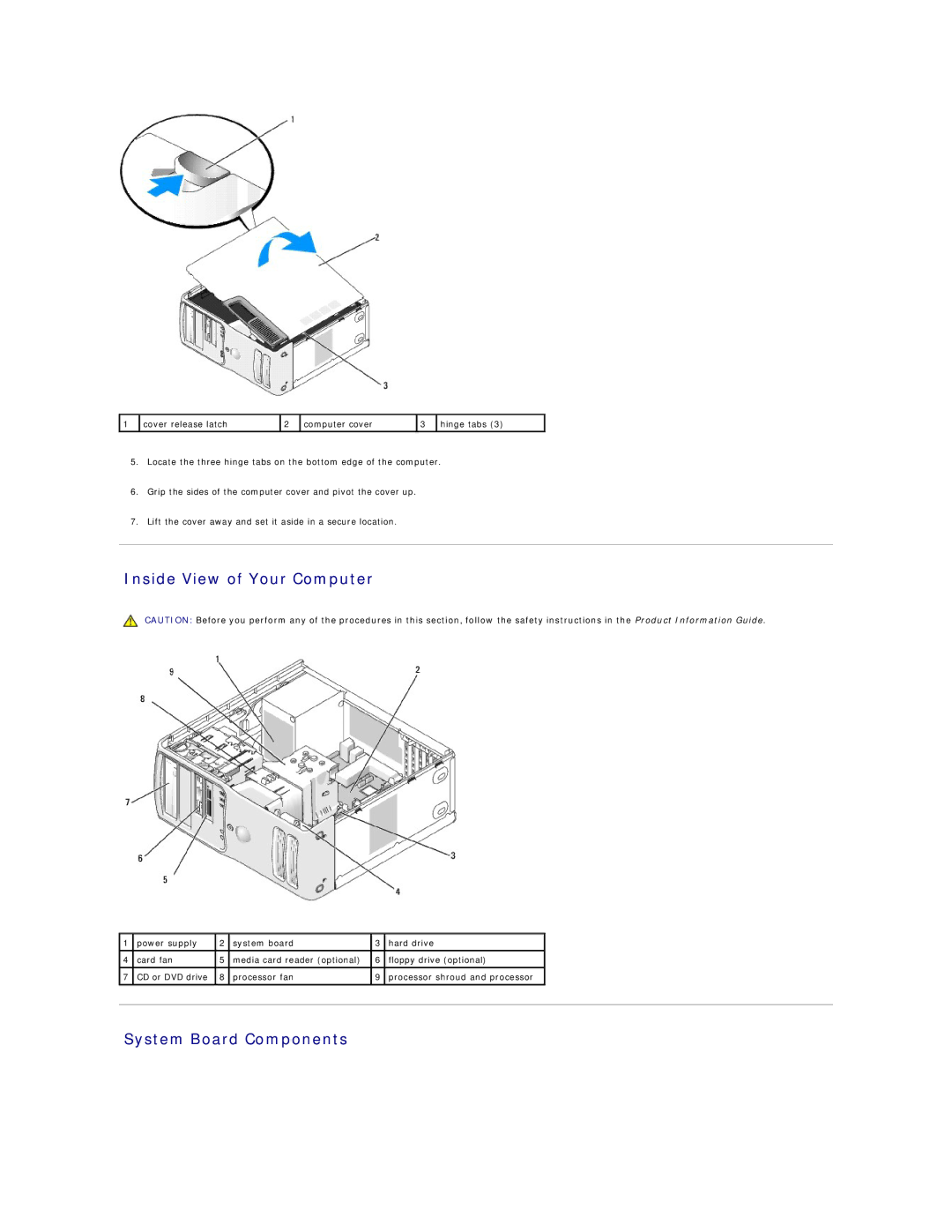 Dell XPS410 manual Inside View of Your Computer, System Board Components 