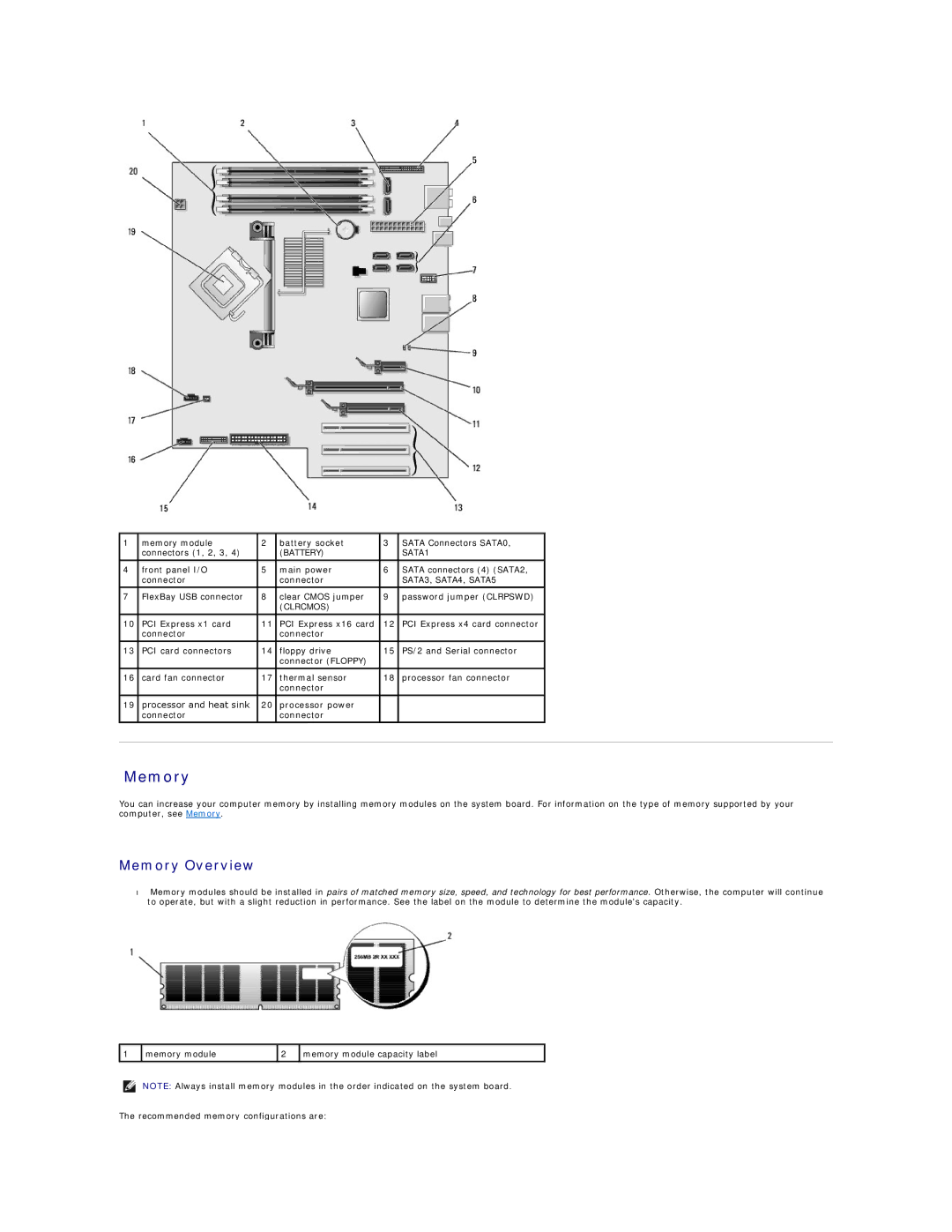 Dell XPS410 manual Memory Overview 