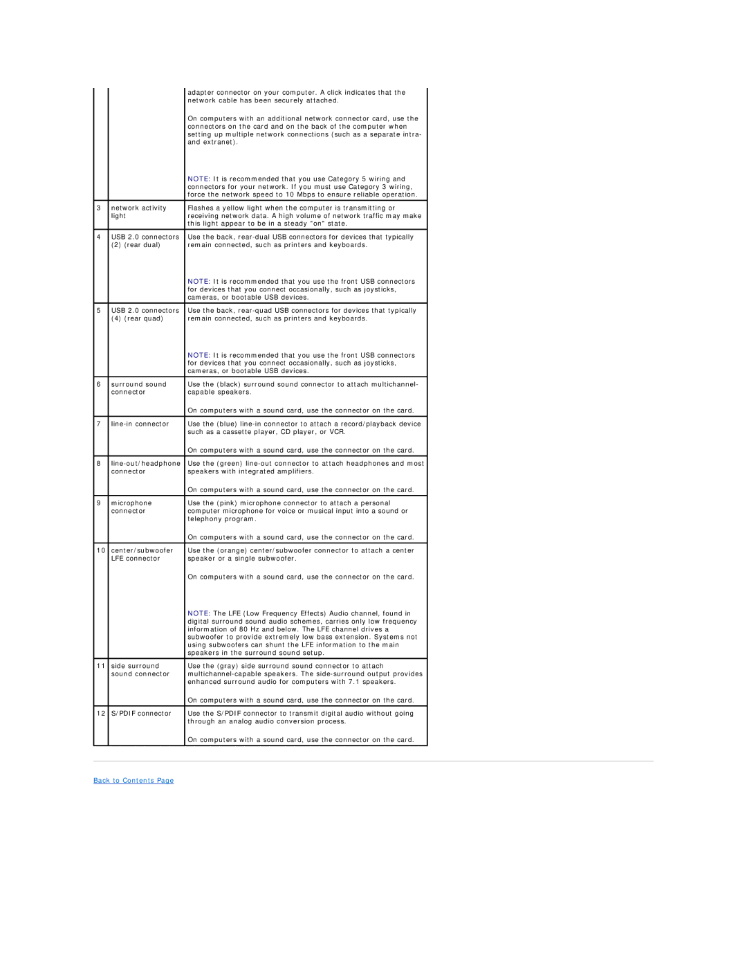 Dell XPS410 manual Back to Contents 