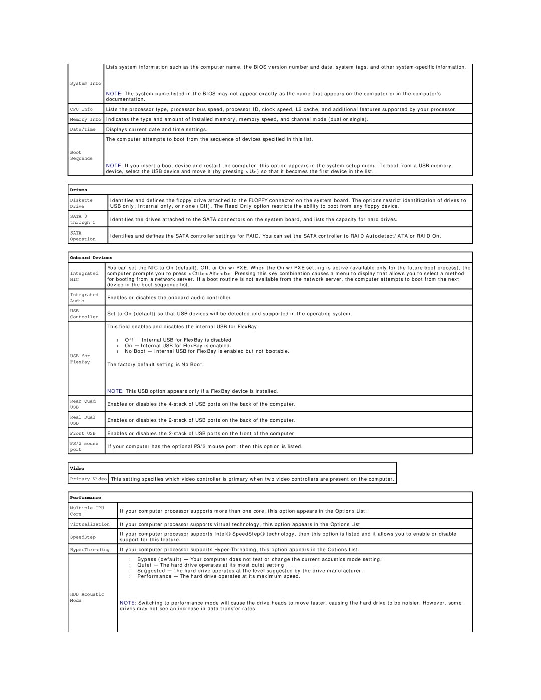 Dell XPS410 manual Drives 