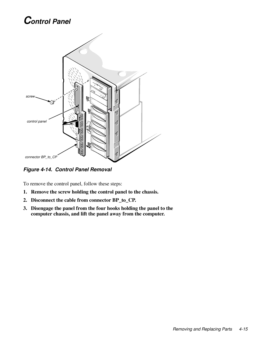 Dell 4100, 200, 180 service manual Control Panel Removal 