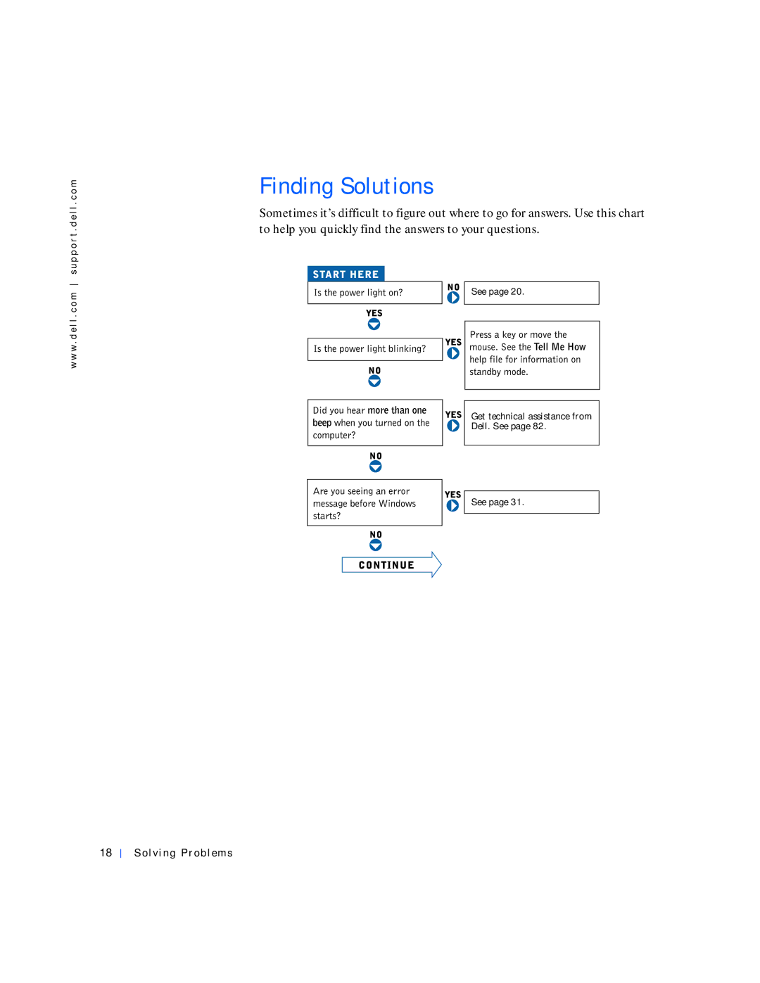 Dell 4100 manual Finding Solutions 