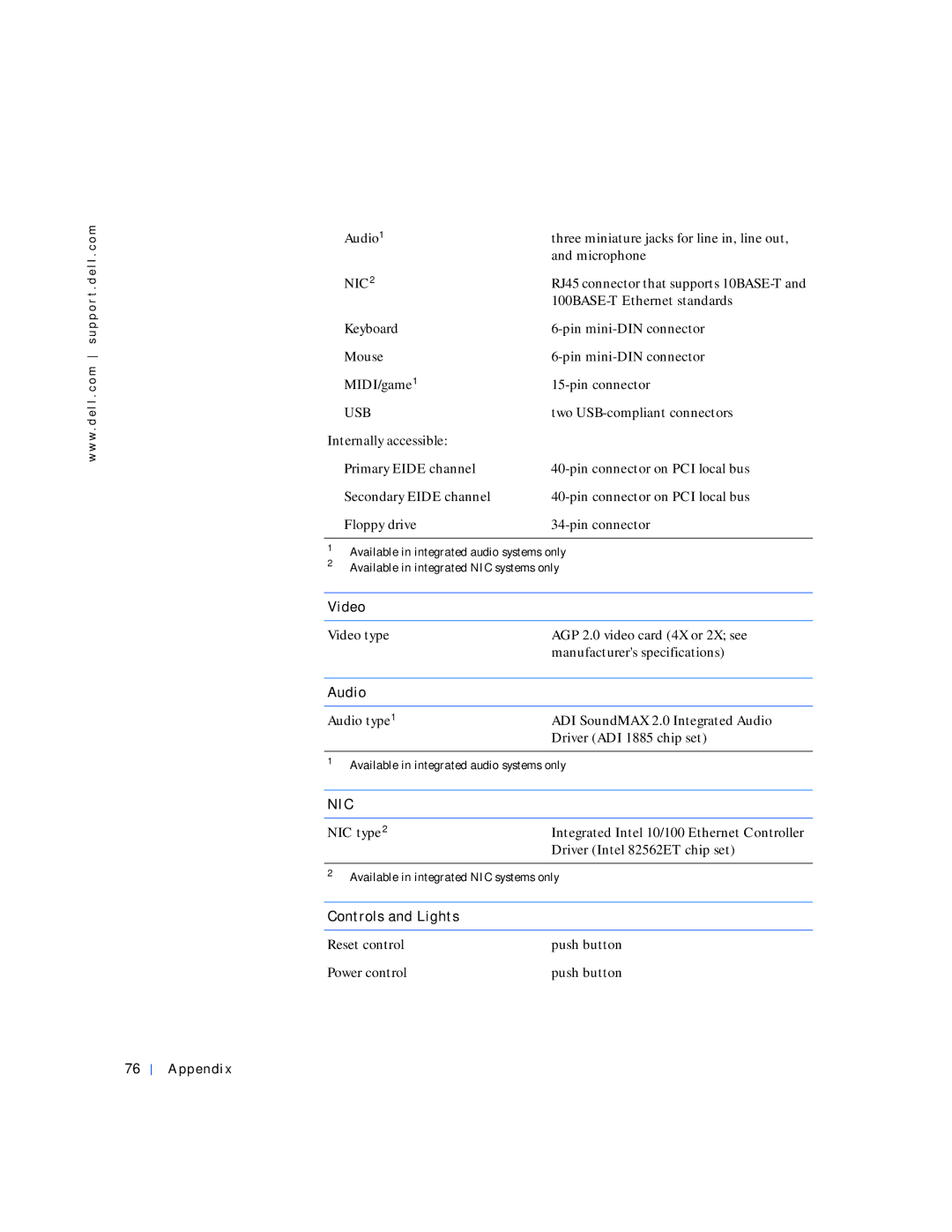 Dell 4100 manual Nic 