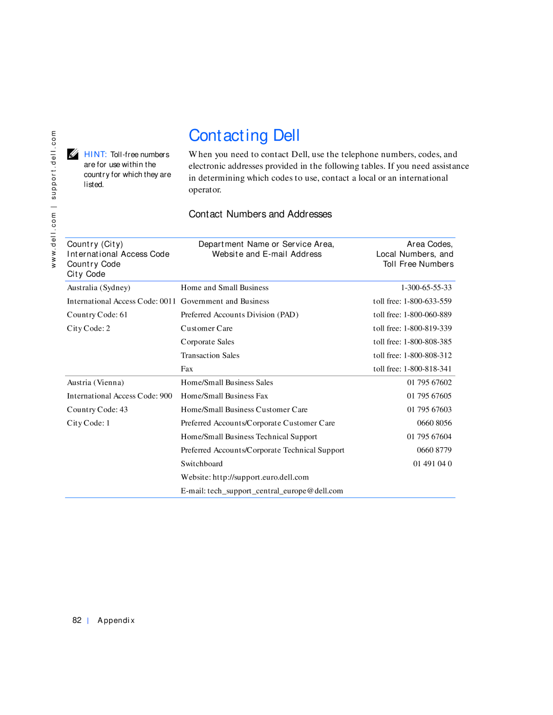 Dell 4100 manual Contacting Dell, Contact Numbers and Addresses, Australia Sydney, Austria Vienna 