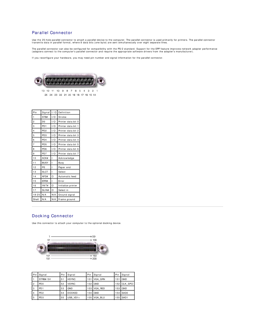 Dell 4100 specifications Parallel Connector, Docking Connector, Pin Signal 