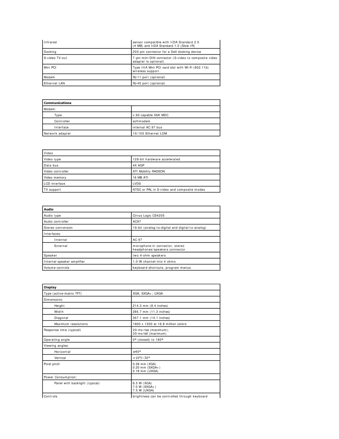 Dell 4100 specifications Communications, Video, Audio, Display 