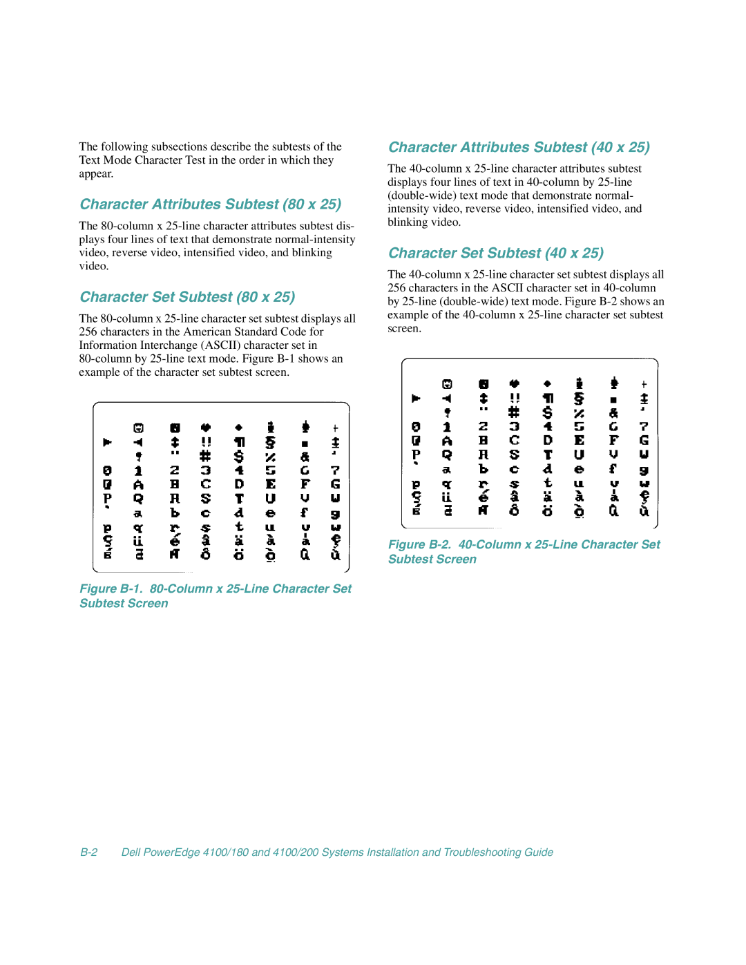 Dell 4100/200, 4100/180 Character Attributes Subtest 80 x, Character Set Subtest 80 x, Character Attributes Subtest 40 x 