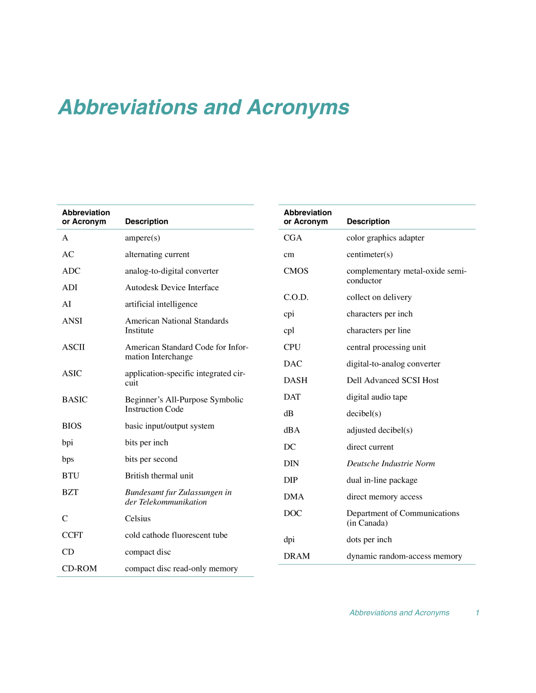 Dell 4100/180, 4100/200 manual Abbreviations and Acronyms, Der Telekommunikation 