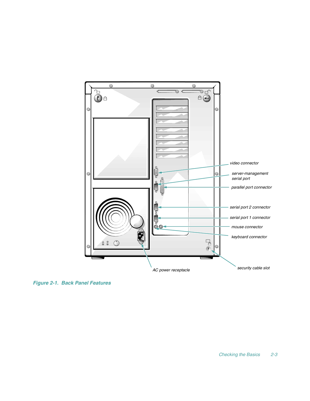 Dell 4100/200, 4100/180 manual Back Panel Features 