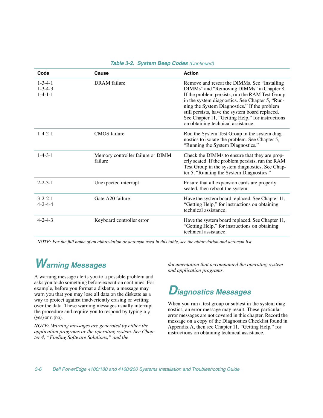 Dell 4100/180, 4100/200 manual Diagnostics Messages 