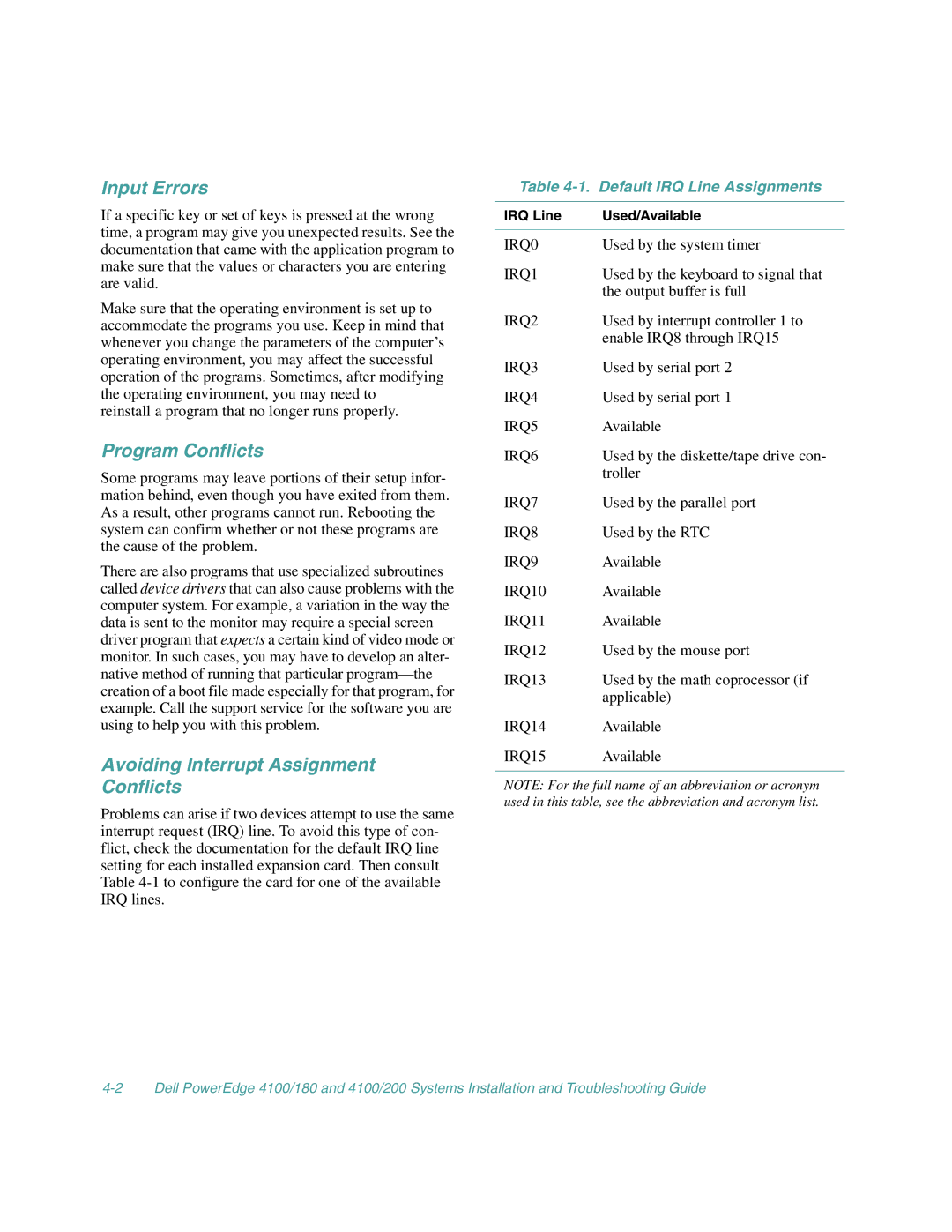 Dell 4100/180 manual Input Errors, Program Conflicts, Avoiding Interrupt Assignment Conflicts, Default IRQ Line Assignments 